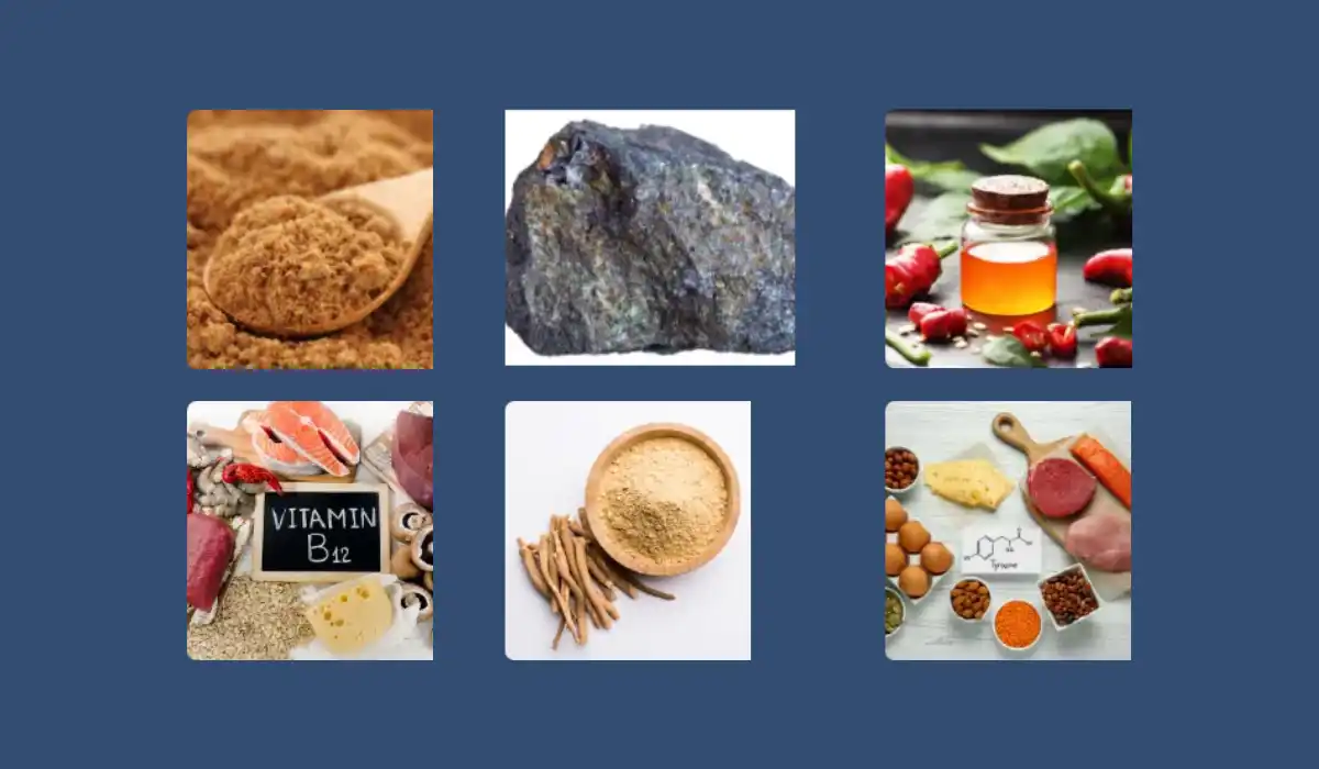 Complete Thyroid ingredients